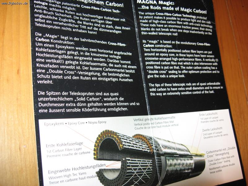 --Стоит брать или нет? Лист№1 - рыбалка (фотоальбом)