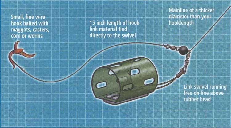 --feeder montage - ������� (����������)