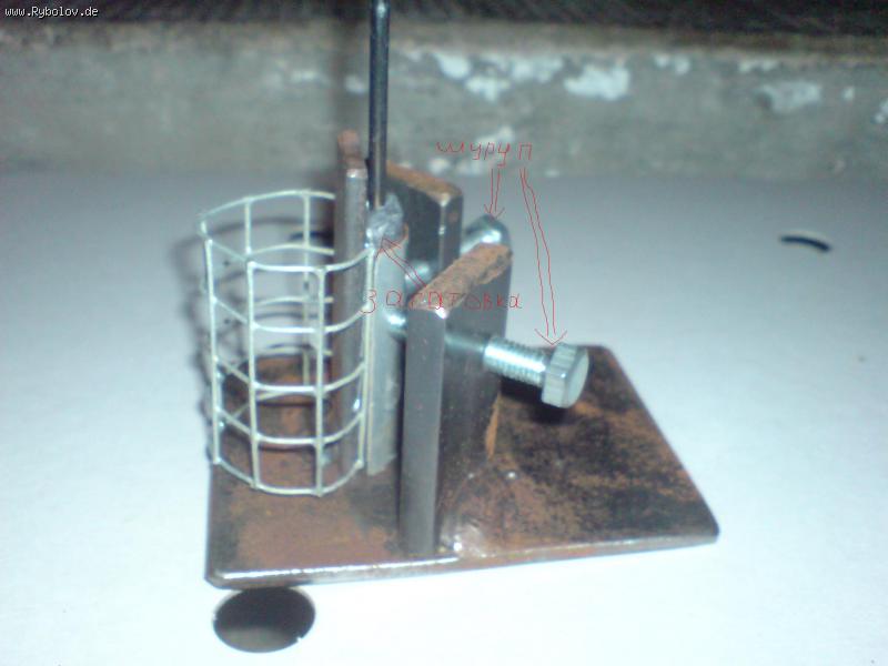 -- ��� ����������� �� ��������? ��� ����������� �������� - ������� (����������)