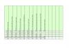 feeder_prise_liste_3 -  ()