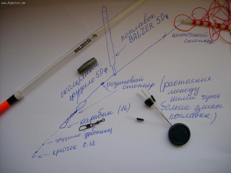 --���������� ������ - ������� (����������)