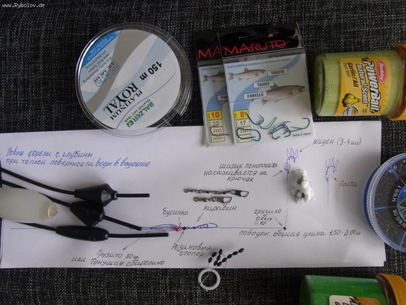 --�2 - ������� (����������)